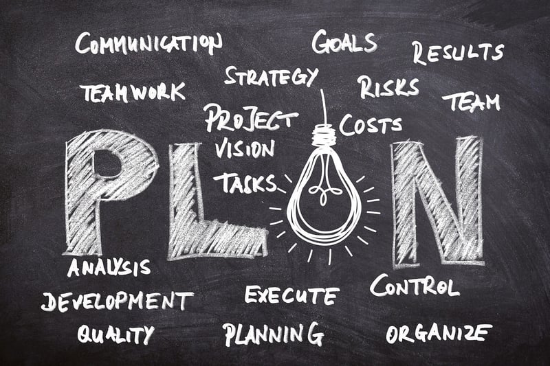 Business Planning Image
